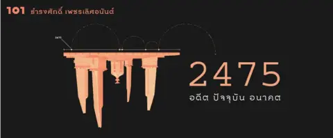20180612-thamrongsak-banner.webp