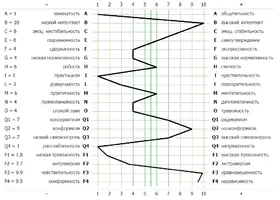 Безымянный.webp