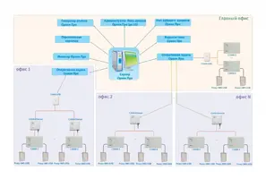 iso-orion-modules-full.webp