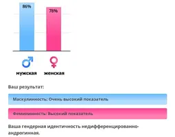 гендерная принадлежность.webp