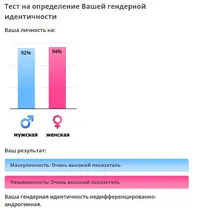 гендерная принадлежность.webp гендерная принадлежность.webp