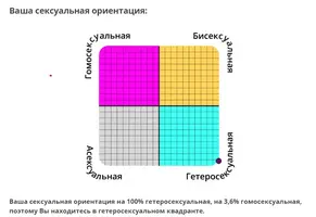 Снимок экрана 2021-02-26 134236.webp