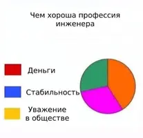 инженер.webp